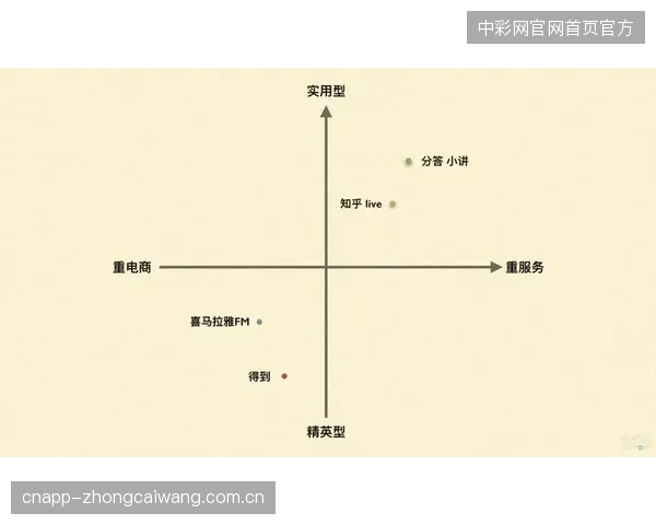 前场攻击手马沙里波夫的传球视野，将成为激活肖穆罗多夫的关键变量。